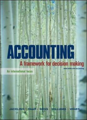 Accounting