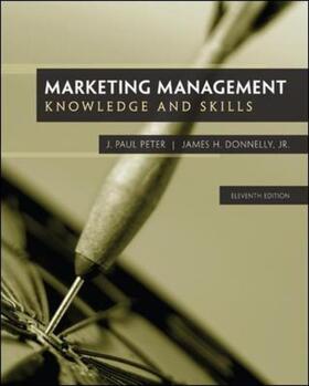 Marketing Management