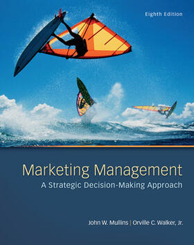 Marketing Management