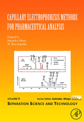 Capillary Electrophoresis Methods for Pharmaceutical Analysis