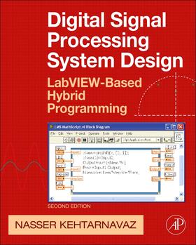 Digital Signal Processing System Design