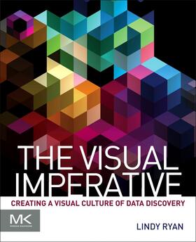 Visual Imperative