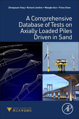 Comprehensive Database of Tests on Axially Loaded Piles Driv
