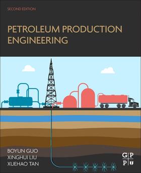 Guo, B: Petroleum Production Engineering
