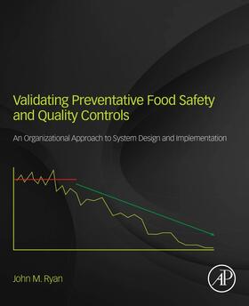 Validating Preventive Food Safety and Quality Controls