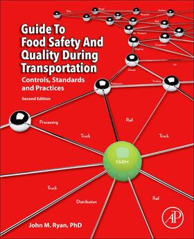 Guide to Food Safety and Quality During Transportation