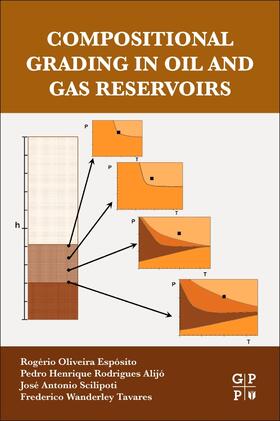 Compositional Grading in Oil and Gas Reservoirs