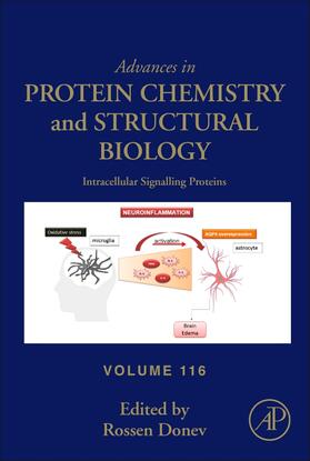 Intracellular Signalling Proteins