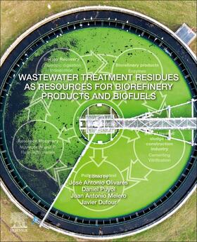 Olivares, J: Wastewater Treatment Residues as Resources for
