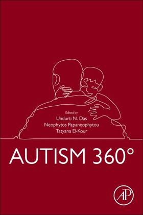 Autism 360 Degrees