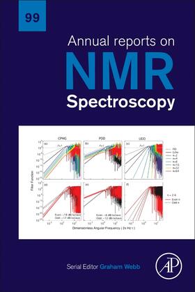 ANNUAL REPORTS ON NMR SPECTROS