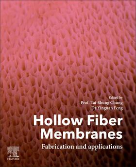 Hollow Fiber Membranes: Fabrication and Applications