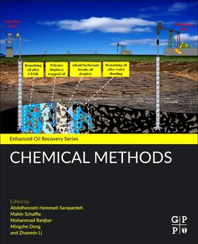 CHEMICAL METHODS