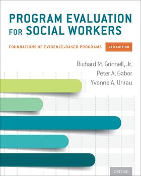 Program Evaluation for Social Workers