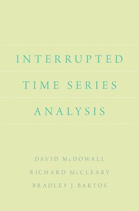 INTERRUPTED TIME SERIES ANALYS