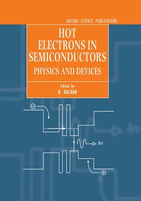 HOT ELECTRONS IN SEMICONDUCTOR