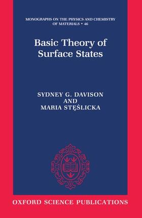 BASIC THEORY OF SURFACE STATES