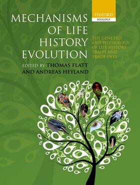 MECHANISMS OF LIFE HIST EVOLUT