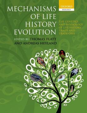 MECHANISMS OF LIFE HIST EVOLUT