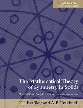 MATHEMATICAL THEORY OF SYMMETR