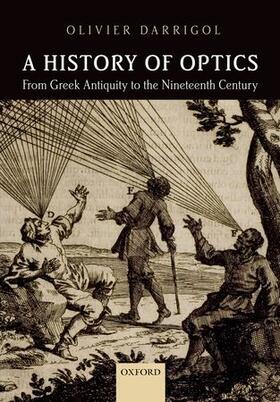 HIST OF OPTICS FROM GREEK ANTI