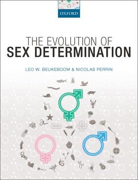 EVOLUTION OF SEX DETERMINATION