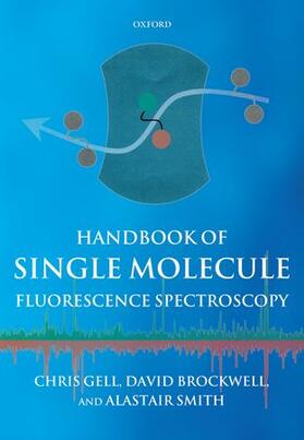 Handbook of Single Molecule Fluorescence Spectroscopy