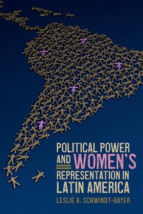 POLITICAL POWER & WOMENS REPRE