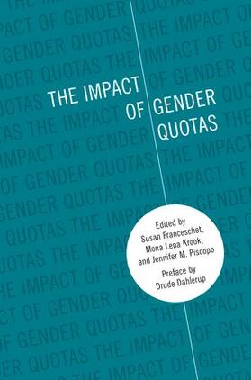 IMPACT OF GENDER QUOTAS