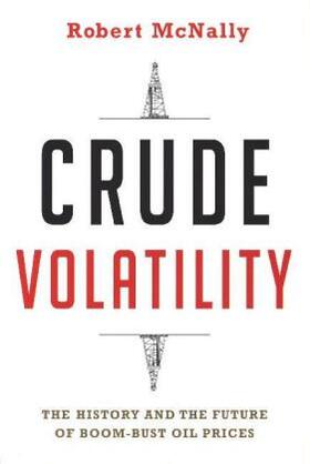 Crude Volatility