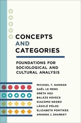 Hannan, M: Concepts and Categories