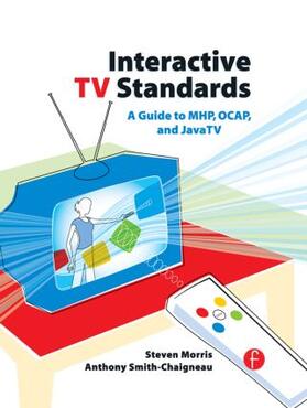 Interactive TV Standards