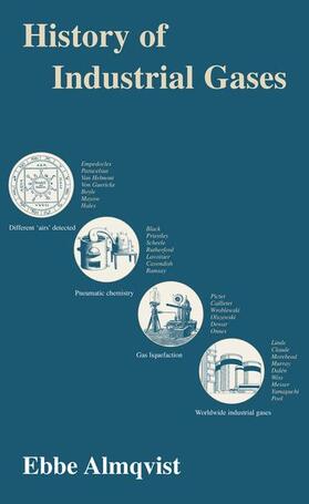 History of Industrial Gases