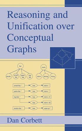 Reasoning and Unification over Conceptual Graphs