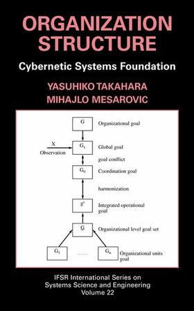 Organization Structure: Cybernetic Systems Foundation