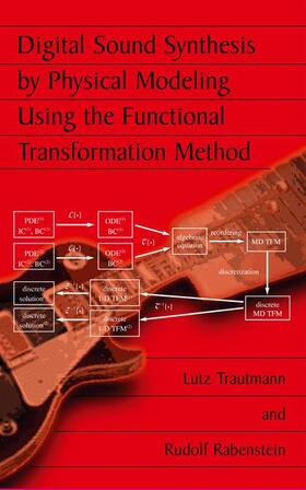 Digital Sound Synthesis by Physical Modeling Using the Functional Transformation Method
