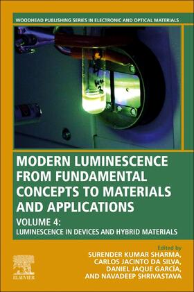 Modern Luminescence from Fundamental Concepts to Materials and Applications, Volume 4