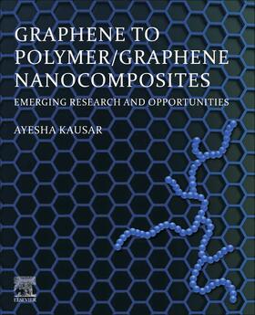 GRAPHENE TO POLYMER/GRAPHENE N