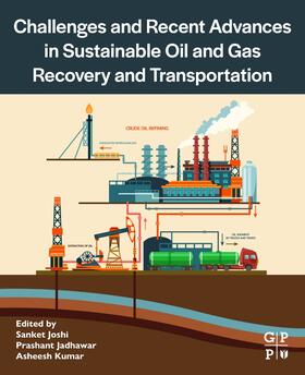 Challenges and Recent Advances in Sustainable Oil and Gas Re