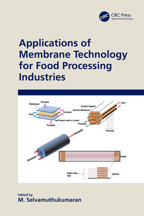 Applications of Membrane Technology for Food Processing Industries