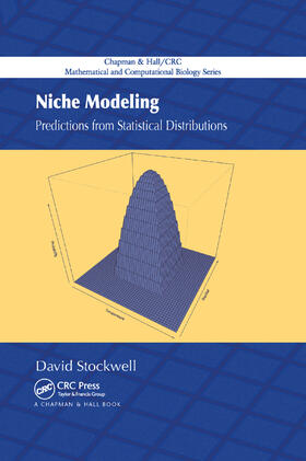 Niche Modeling