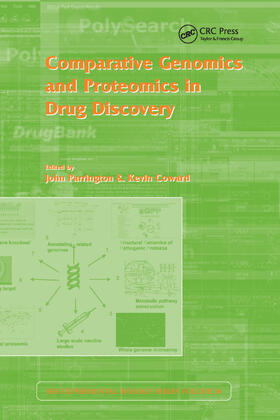 Comparative Genomics and Proteomics in Drug Discovery