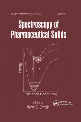 Spectroscopy of Pharmaceutical Solids