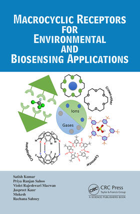 Macrocyclic Receptors for Environmental and Biosensing Applications