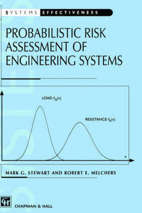 Probabilistic Risk Assessment of Engineering Systems