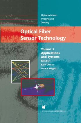 Optical Fiber Sensor Technology