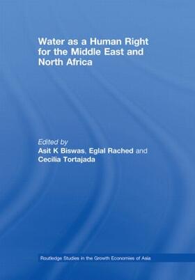 Water as a Human Right for the Middle East and North Africa