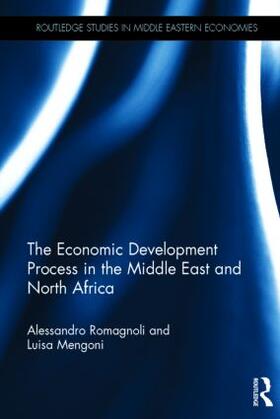 The Economic Development Process in the Middle East and North Africa