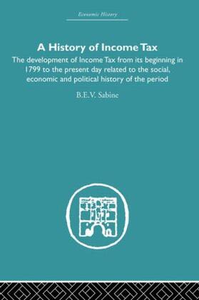 History of Income Tax