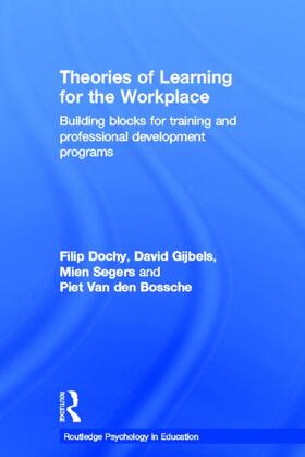 Theories of Learning for the Workplace